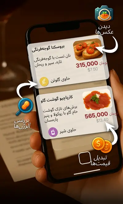 دستی گوشی را روی منوی یک رستوران گرفته است. MenuGuide بروسکتا با گوجه‌فرنگی و کارپاچوی گوشت گاو را با عکس غذاها، برچسب آلرژن‌ها (حاوی گلوتن، حاوی شیر) و قیمت‌های تبدیل‌شده از یورو به دلار نشان می‌دهد.