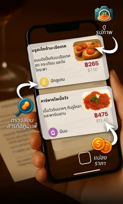มือถือโทรศัพท์ถือเหนือเมนูร้านอาหาร MenuGuide แสดงบรูเชตตามะเขือเทศและคาร์ปาชโชเนื้อ พร้อมรูปอาหาร ป้ายสารก่อภูมิแพ้ (มีกลูเตน มีนม) และราคาที่แปลงจากยูโรเป็นดอลลาร์